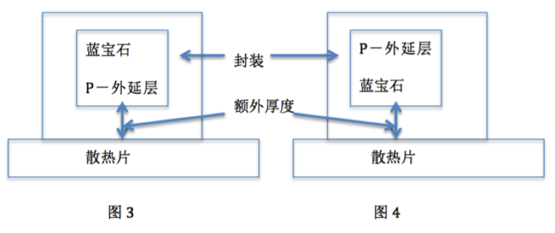 工程师和产品经理论完COB后，我也说几句