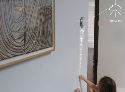 照明控制成就不了LED第二轮增长