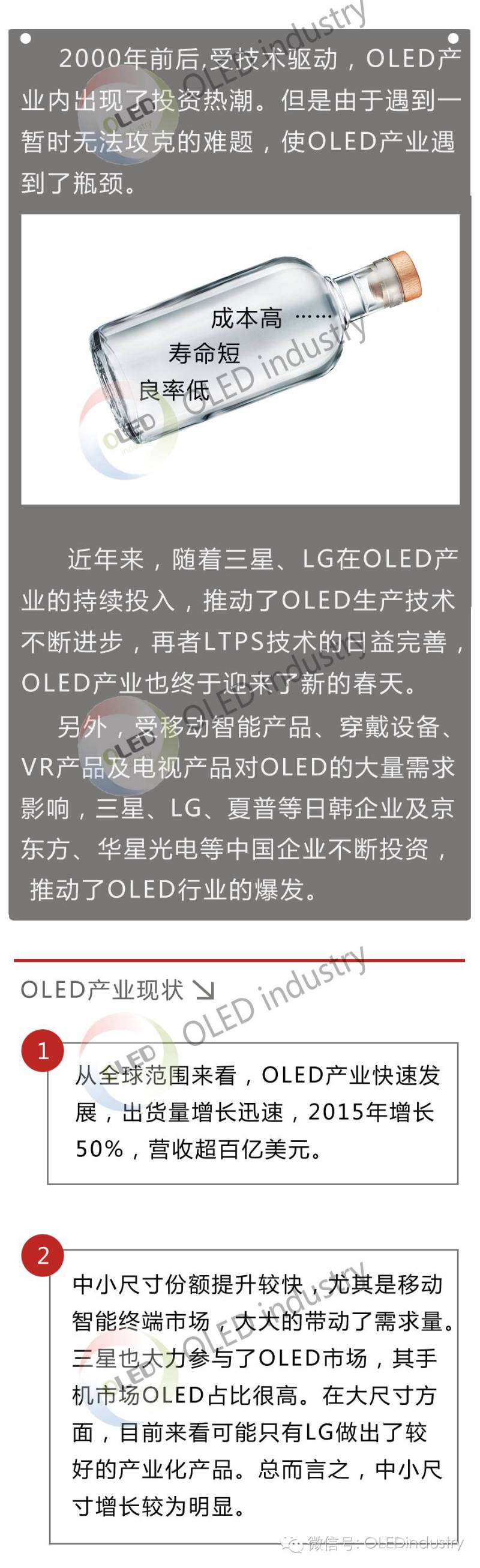 动辄百亿扩产，数据论述OLED终端市场是盆还是碗？