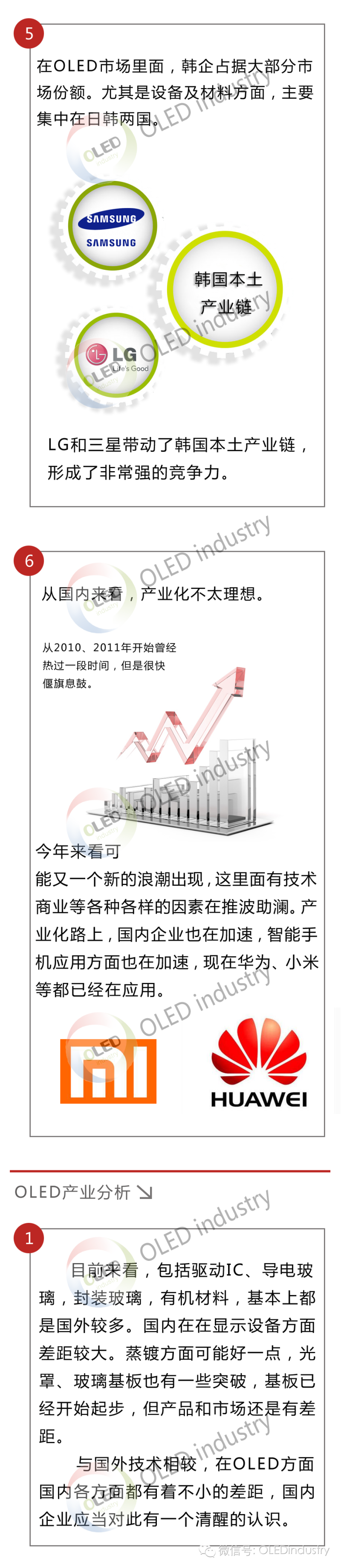 动辄百亿扩产，数据论述OLED终端市场是盆还是碗？