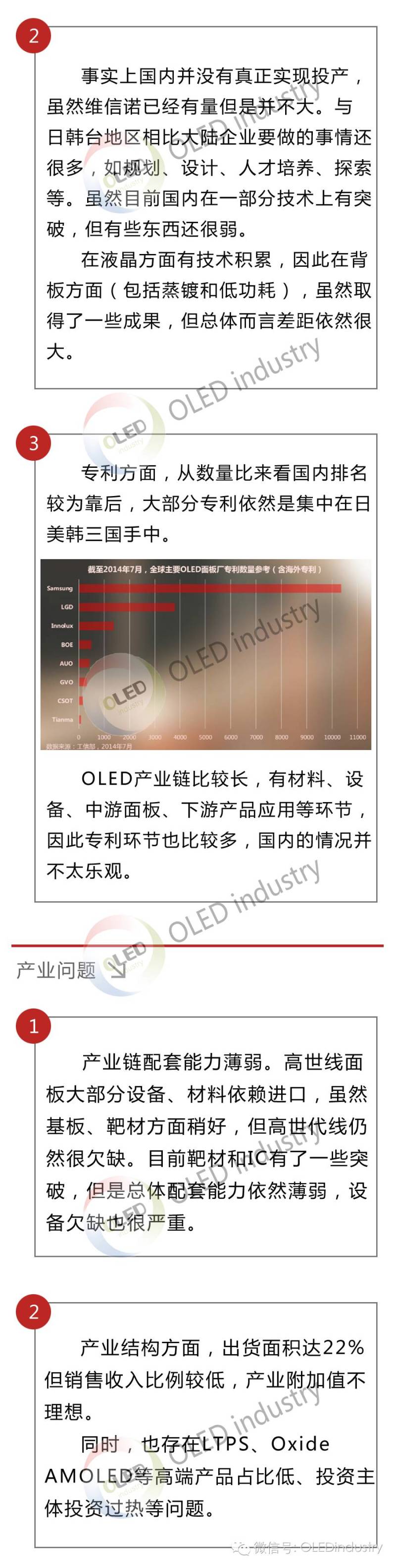 动辄百亿扩产，数据论述OLED终端市场是盆还是碗？