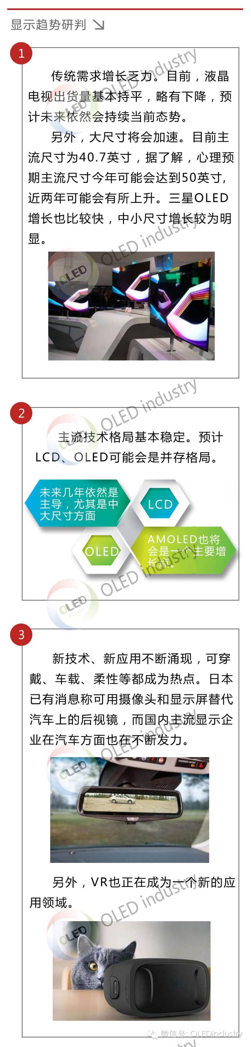 动辄百亿扩产，数据论述OLED终端市场是盆还是碗？