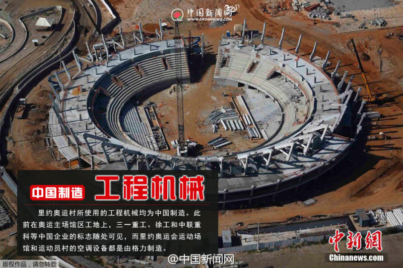 图说里约奥运会以及奥运里的中国制造