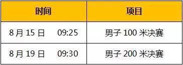 里约奥运会| 除了吐槽，还有这些不可错过......