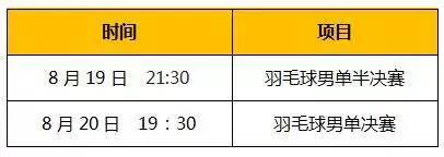 里约奥运会| 除了吐槽，还有这些不可错过......