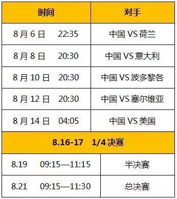 里约奥运会| 除了吐槽，还有这些不可错过......