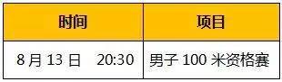 里约奥运会| 除了吐槽，还有这些不可错过......