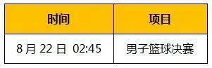 里约奥运会| 除了吐槽，还有这些不可错过......