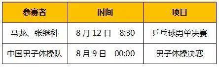 里约奥运会| 除了吐槽，还有这些不可错过......