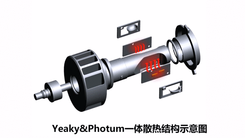 没有散不了的热，只有不努力的LED车灯~