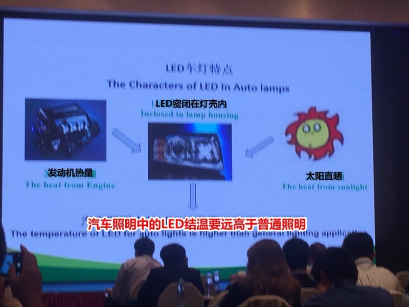 只谈亮度不谈散热的LED都是耍流氓~