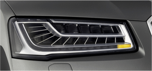 LED头灯全面升级替换卤素灯——一个被遗忘的刚需！