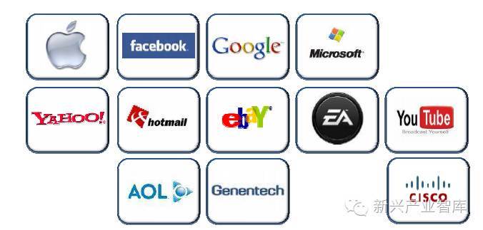 一只LED“菜鸟”的养成计：论孵化器企业创新创业发展