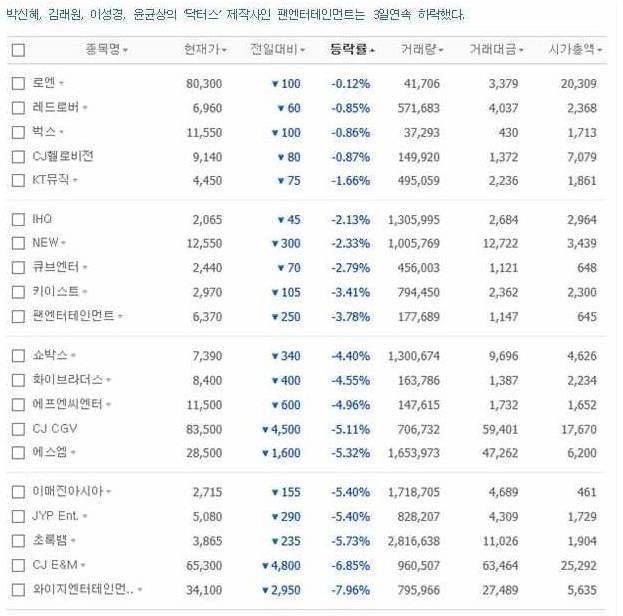 限韩令！三星、LG等被工信部点名限制，韩国一夜蒸发3615亿！暴风雨来临，LED企业影响几何？