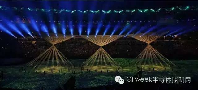 【围观】里约奥运会开幕，LED产品沉现这些精彩...