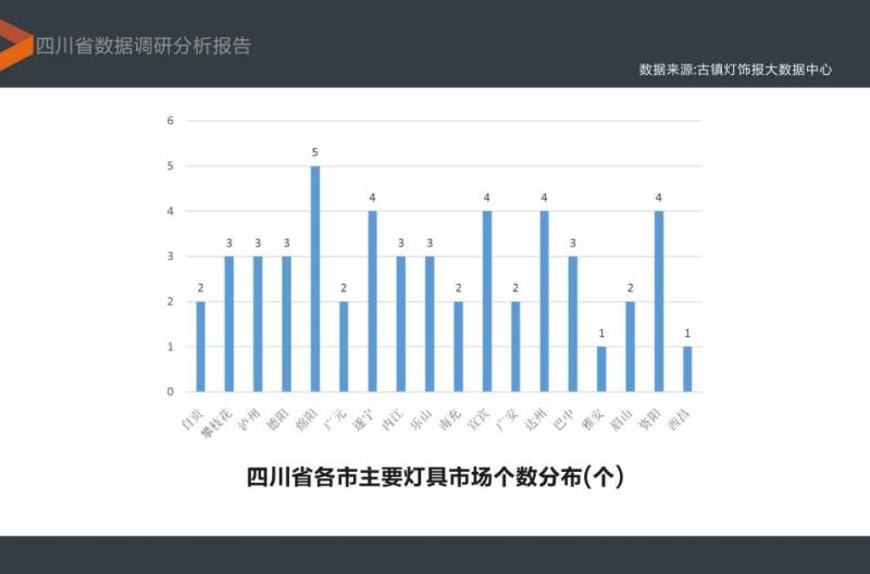 西部大事件| 四川100强经销商齐聚金府，竟是因为Ta？