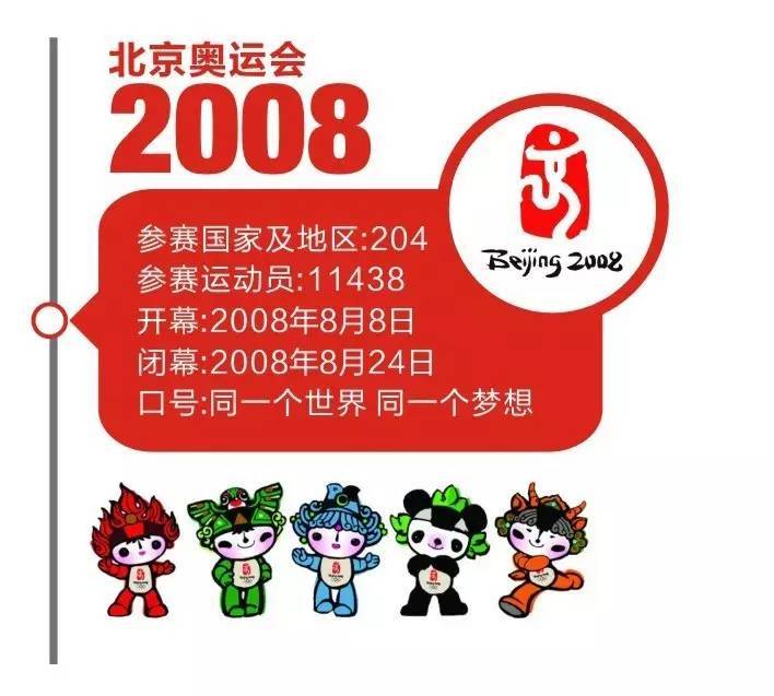 【视角】从奥运脚步探索我国LED照明产业16年嬗变