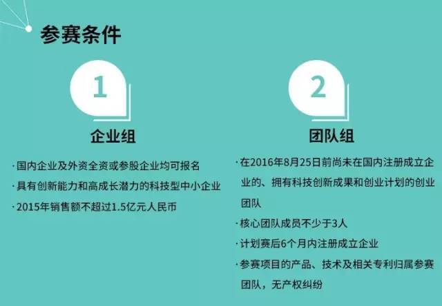 你有创新精神，还有创业的志向？请来这里证明一下！