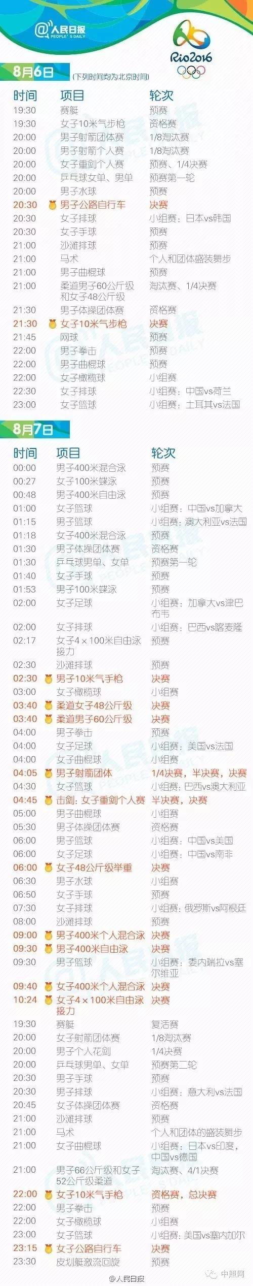 照明人看奥运，收藏这一条就够了！（奥运完整赛程表）