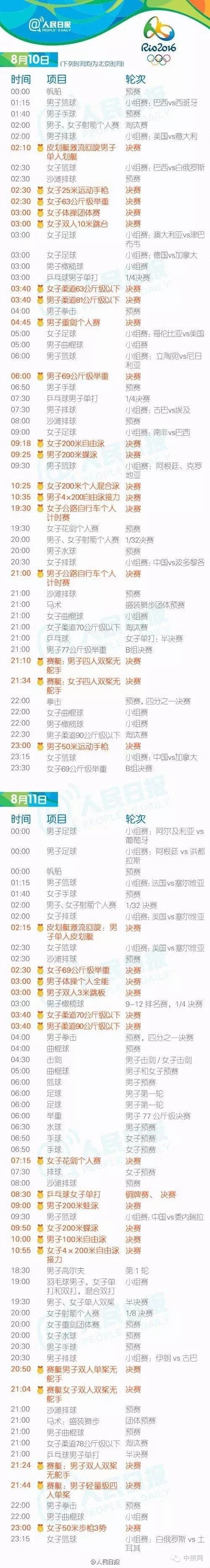 照明人看奥运，收藏这一条就够了！（奥运完整赛程表）