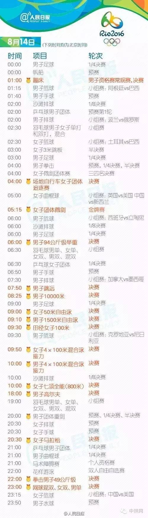 照明人看奥运，收藏这一条就够了！（奥运完整赛程表）