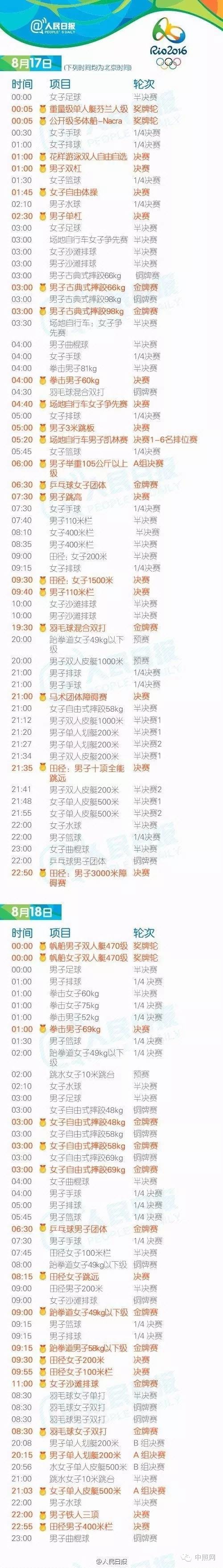 照明人看奥运，收藏这一条就够了！（奥运完整赛程表）