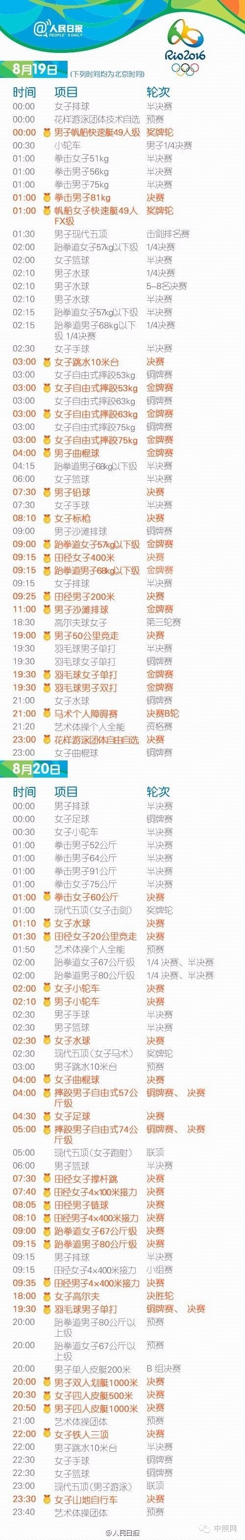 照明人看奥运，收藏这一条就够了！（奥运完整赛程表）