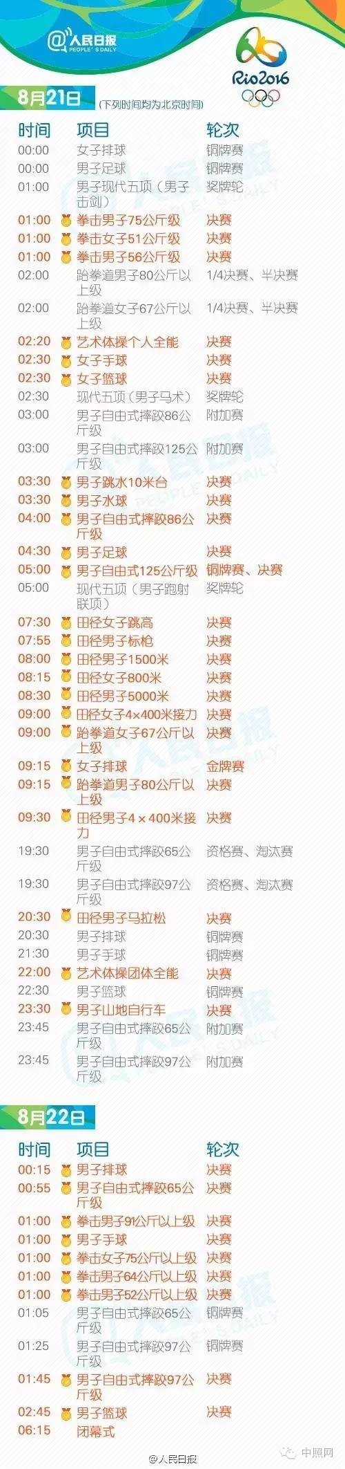 照明人看奥运，收藏这一条就够了！（奥运完整赛程表）