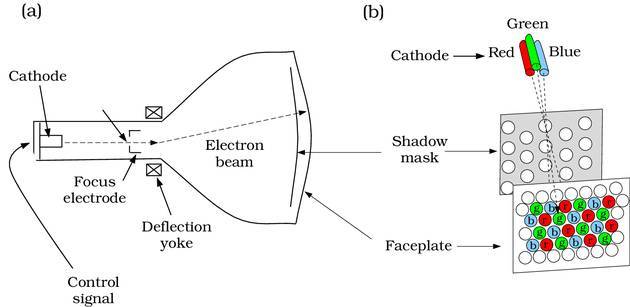 Magic Leap的黑科技真能让一条鲸鱼“活跃”在你跟前？