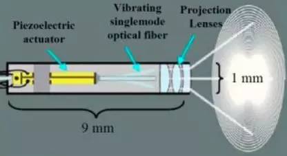 Magic Leap的黑科技真能让一条鲸鱼“活跃”在你跟前？