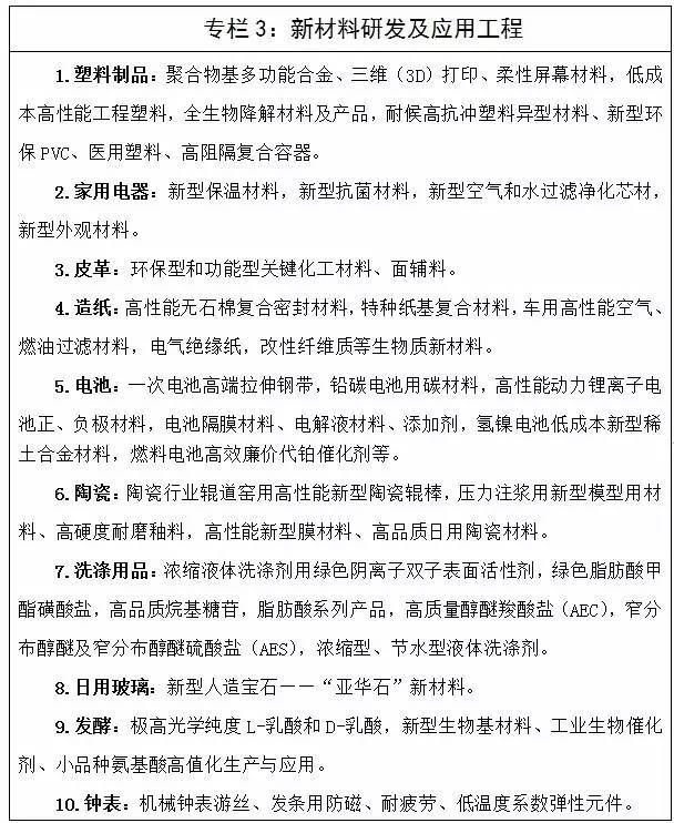 工信部印发《轻工业发展规划（2016－2020年）》 明确照明行业发展方向