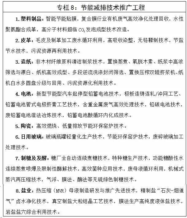 工信部印发《轻工业发展规划（2016－2020年）》 明确照明行业发展方向