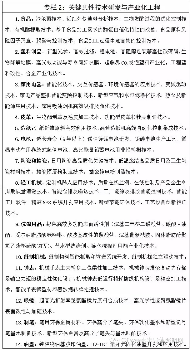 工信部印发《轻工业发展规划（2016－2020年）》明确照明行业发展方向