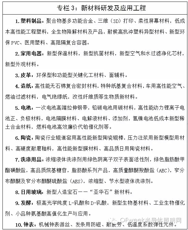 工信部印发《轻工业发展规划（2016－2020年）》明确照明行业发展方向