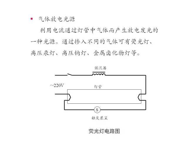 照明设计没你想的那么简单