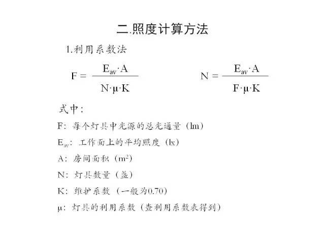 照明设计没你想的那么简单