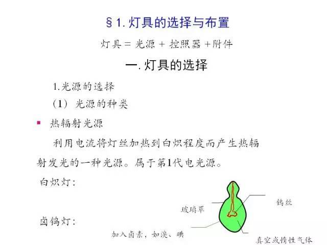 速围观| 照明设计其实没你想的那么简单！