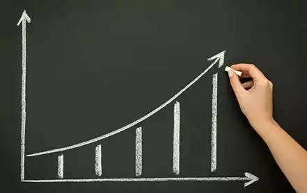 为什么企业大了反而不赚钱？小的时候利润高？