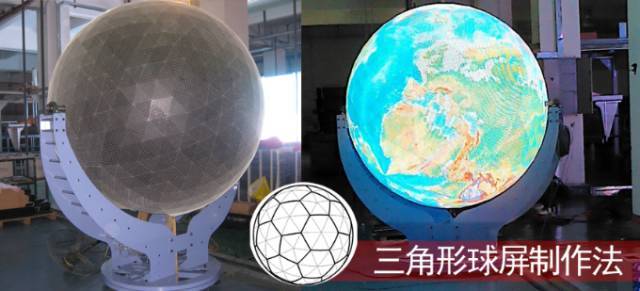 解密：LED球形屏设计工艺三种类三特点