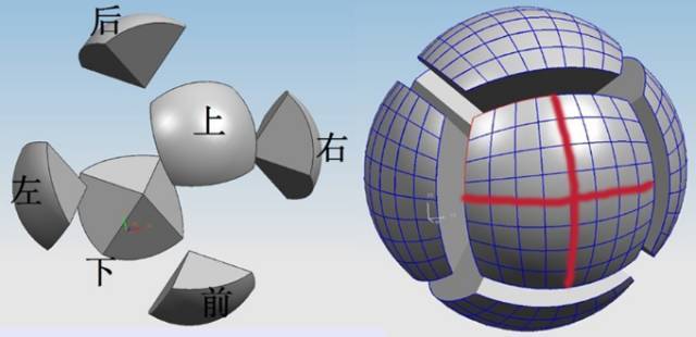 解密：LED球形屏设计工艺三种类三特点
