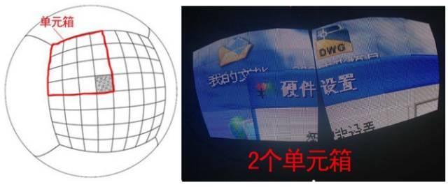 解密：LED球形屏设计工艺三种类三特点