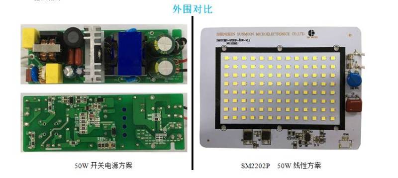 大功率线性恒流的明日之星——SM2202P