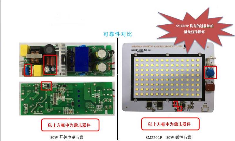 大功率线性恒流的明日之星——SM2202P