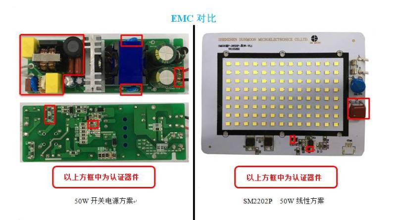 大功率线性恒流的明日之星——SM2202P