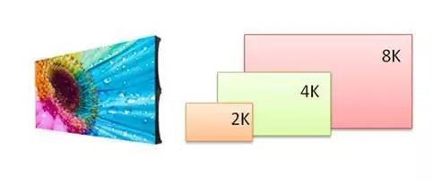 从高清到智能，看洲明小间距LED步步攻关