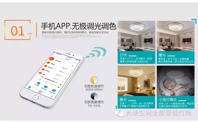 不知道你就OUT了，光语空间全屋智能灯饰诚邀您做股东啦！