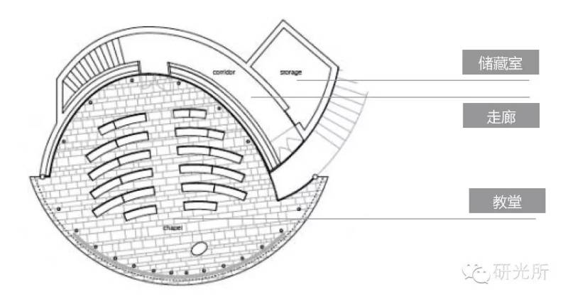 七夕刚刚浪漫结束，您期待的婚礼是怎样的？