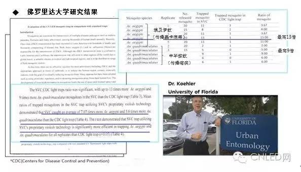 紫外LED技术再遭美企侵权首尔Viosys提起诉讼