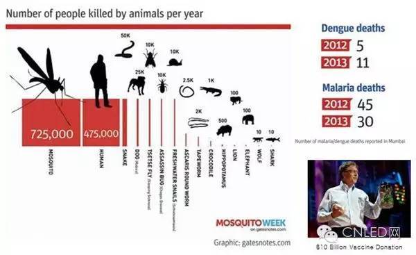 紫外LED技术再遭美企侵权首尔Viosys提起诉讼