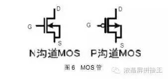 电源同步整流技术LED显示屏节能省钱的关键